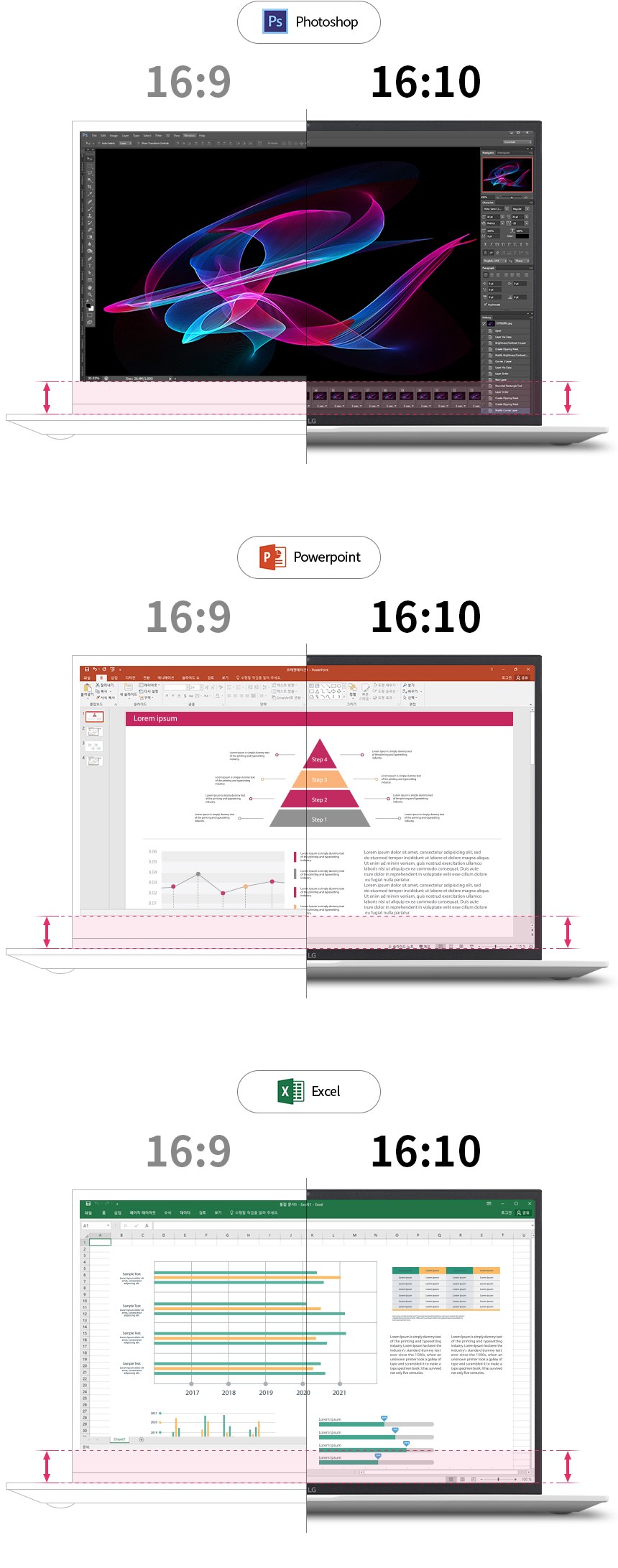 LG 그램 노트북 방콕 휴가를 위한 특가 세일