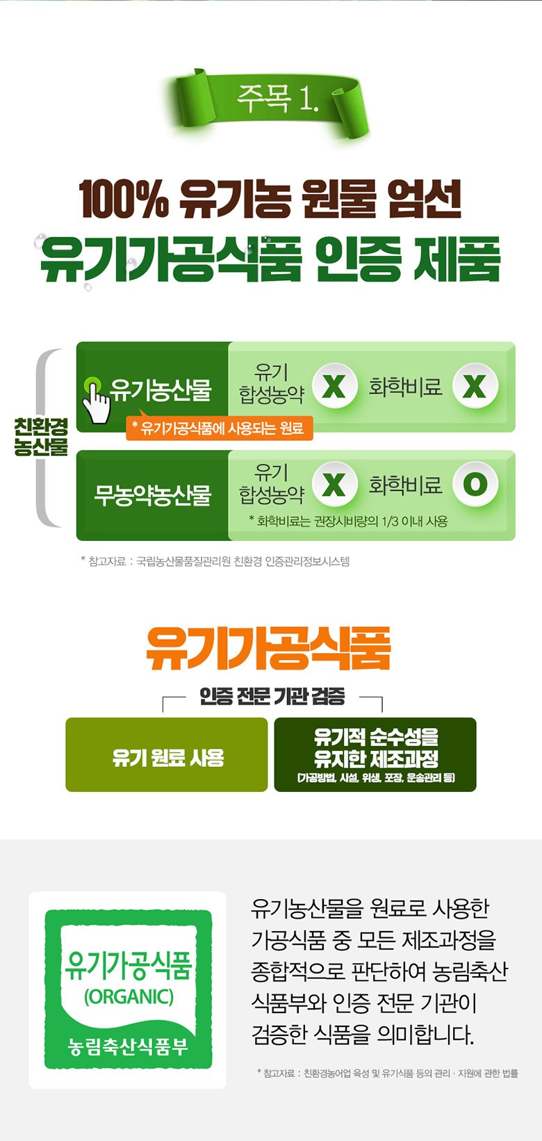 GNM자연의품격 유기농 양배추 브로콜리 진액