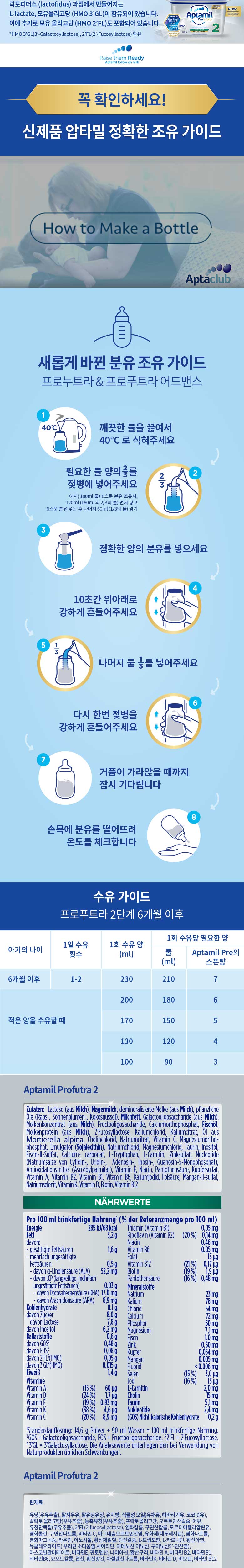압타밀 프로푸트라 어드밴스 뉴 HMO 2 단계