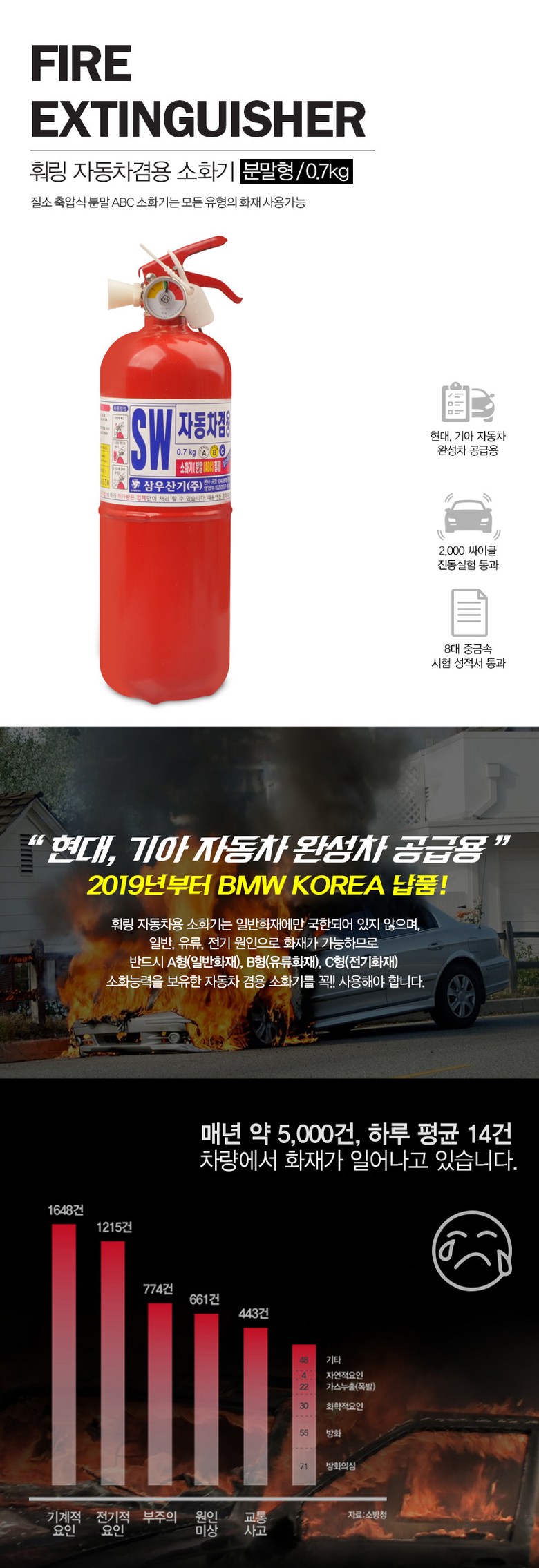 훠링 자동차겸용 ABC 소화기