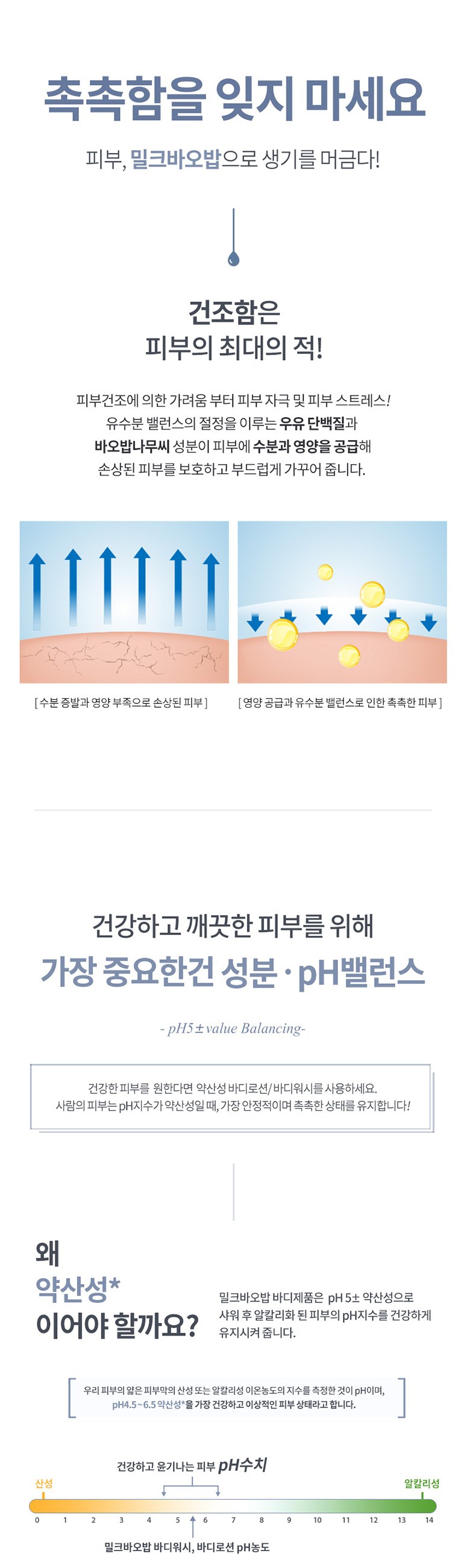 밀크바오밥 바디워시 화이트머스크향