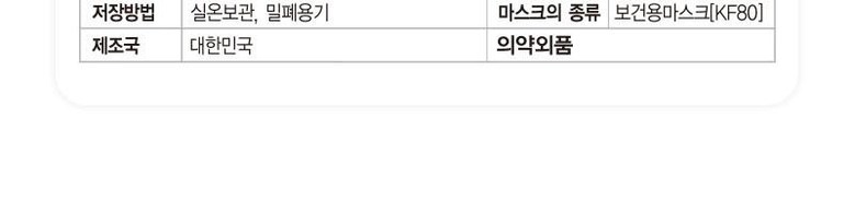 애니가드 공룡 웰빙 황사마스크 뉴 프리미엄 소형 KF80