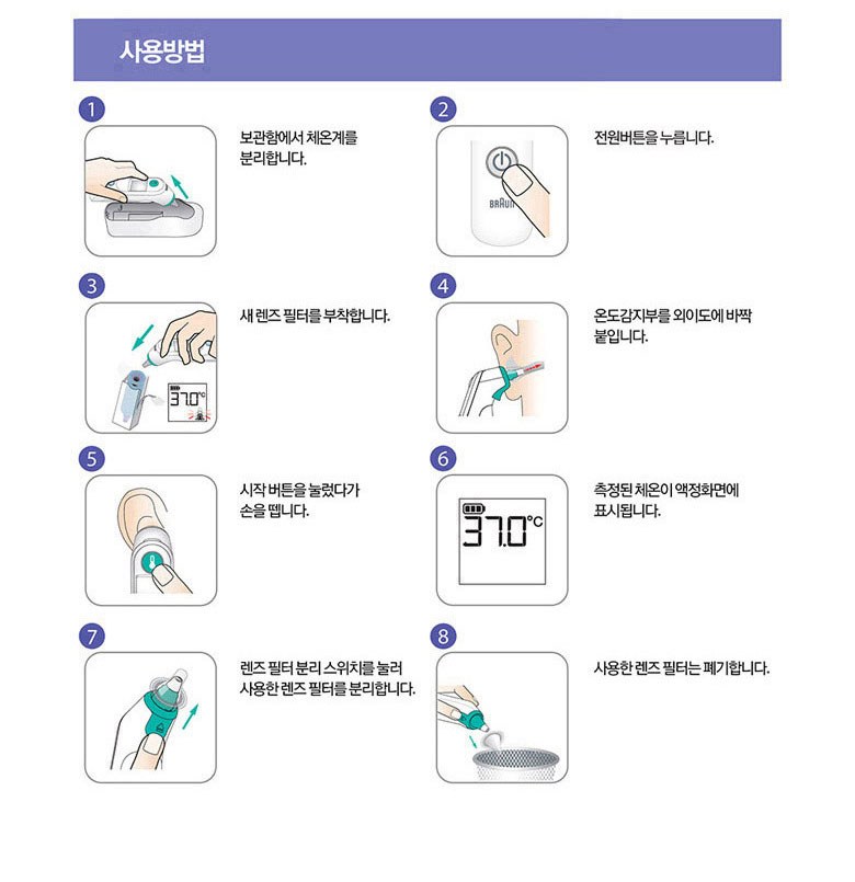 BRAUN 체온계 IRT6030