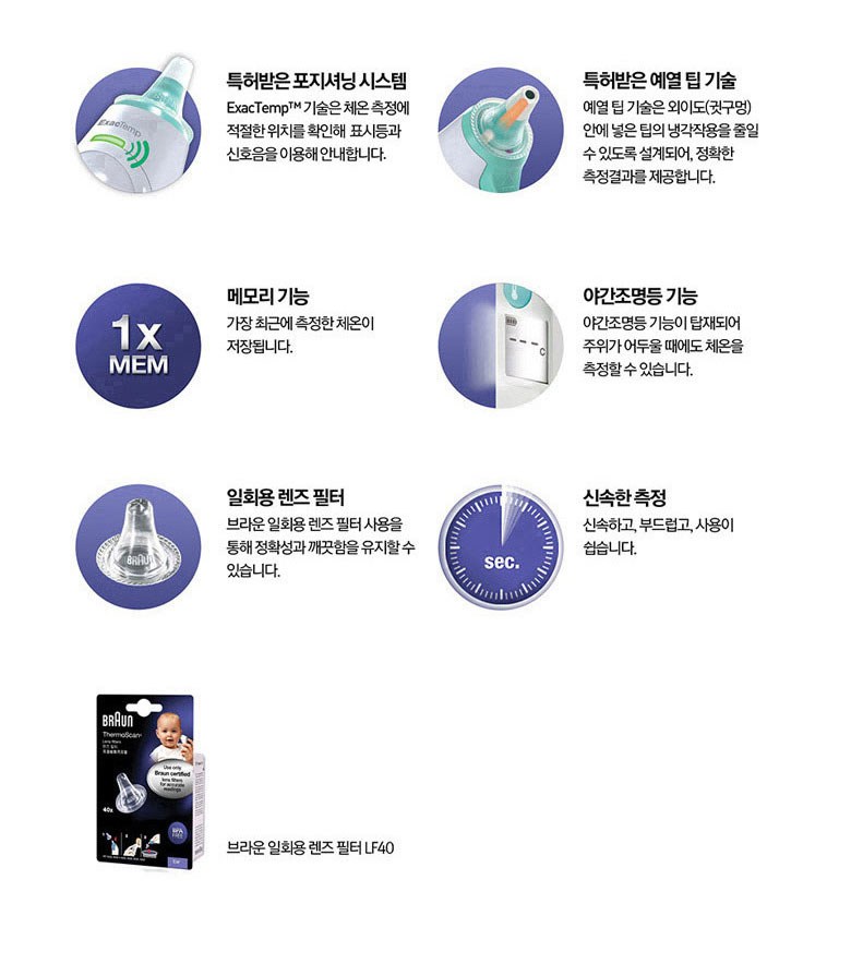 BRAUN 체온계 IRT6030