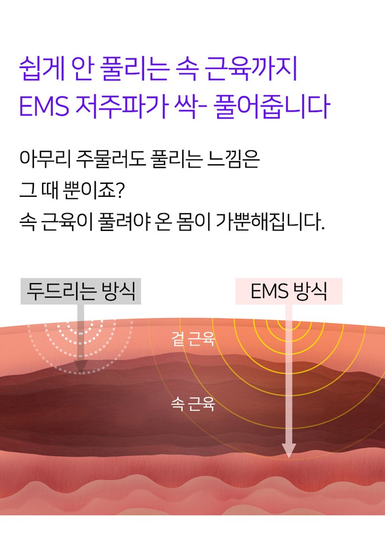 클럭 미니 마사지기S SP-308W